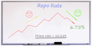 Read more about the article SARB Rate Cut Sparks Optimism and Opportunity Across South Africa’s Property Market