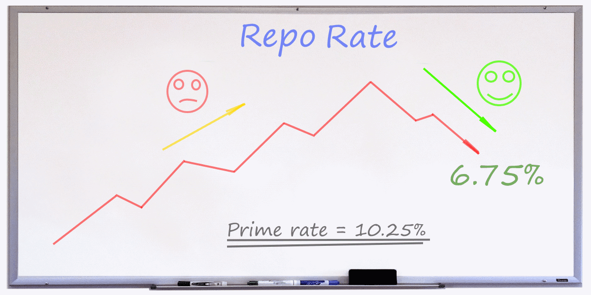 You are currently viewing SARB Rate Cut Sparks Optimism and Opportunity Across South Africa’s Property Market